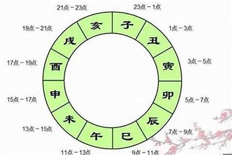 辰戌丑未全|八字命理：辰戌丑未四库入命有何影响？